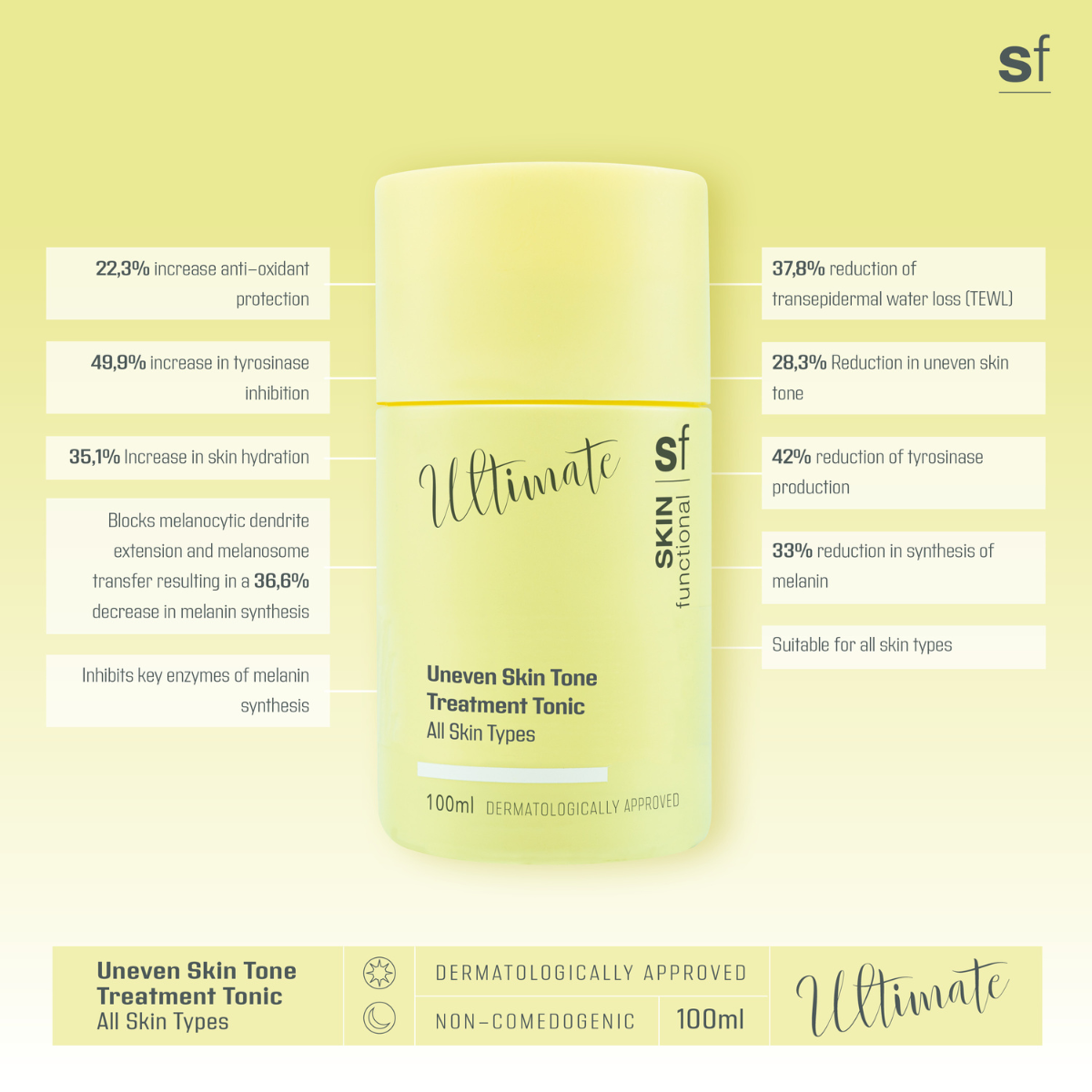 SKIN Functional | Ultimate Uneven Skin Tone Treatment Tonic | All Skin Types