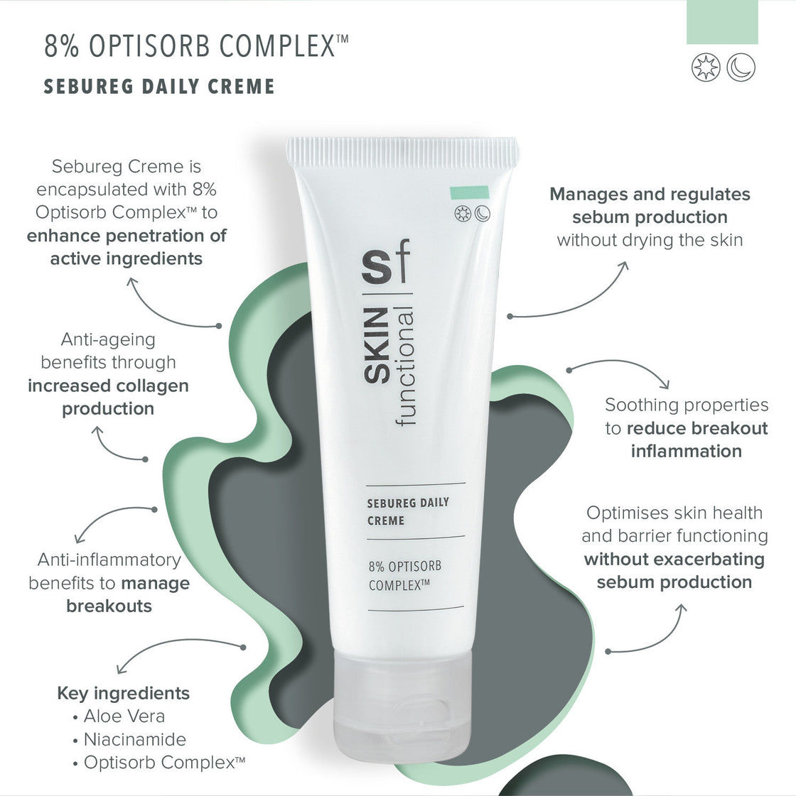 8% Optisorb Complex™