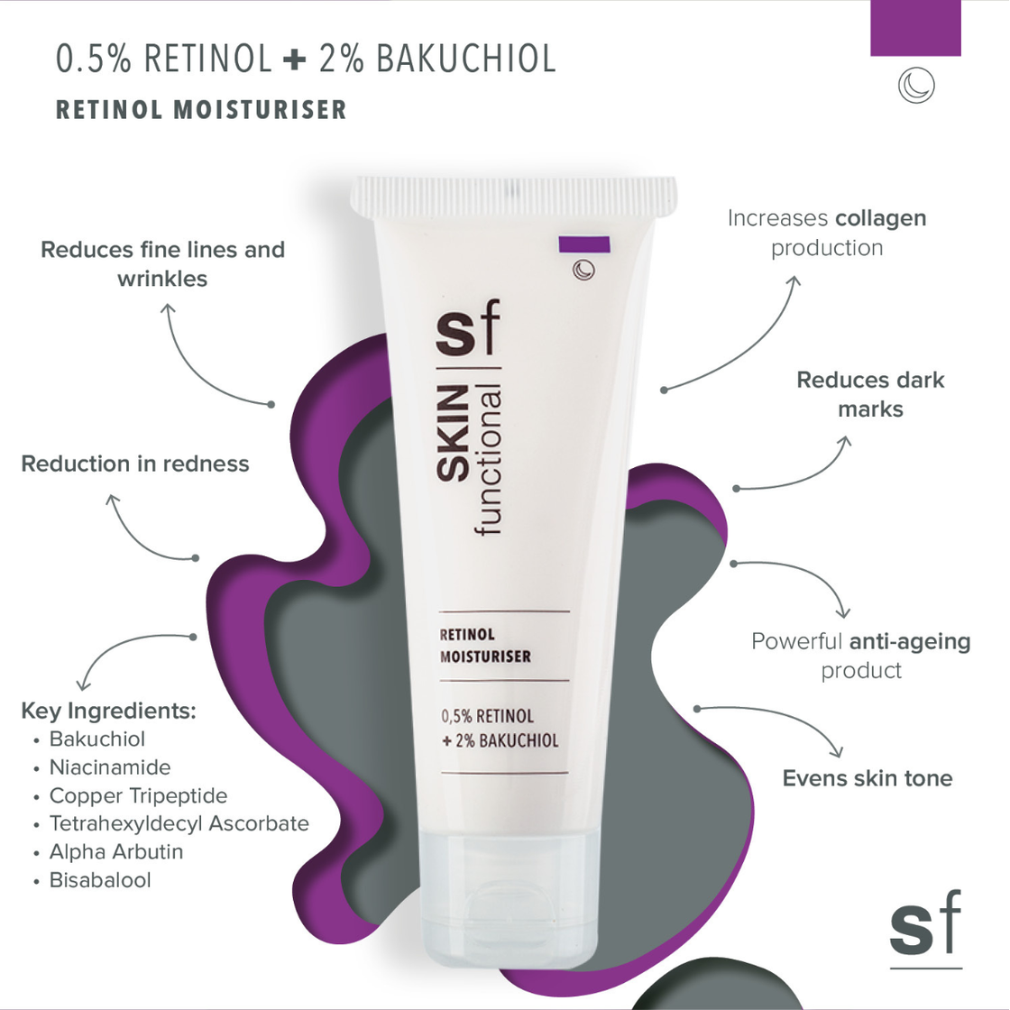 0,5% Retinol + 2% Bakuchiol
Retinol Moisturiser