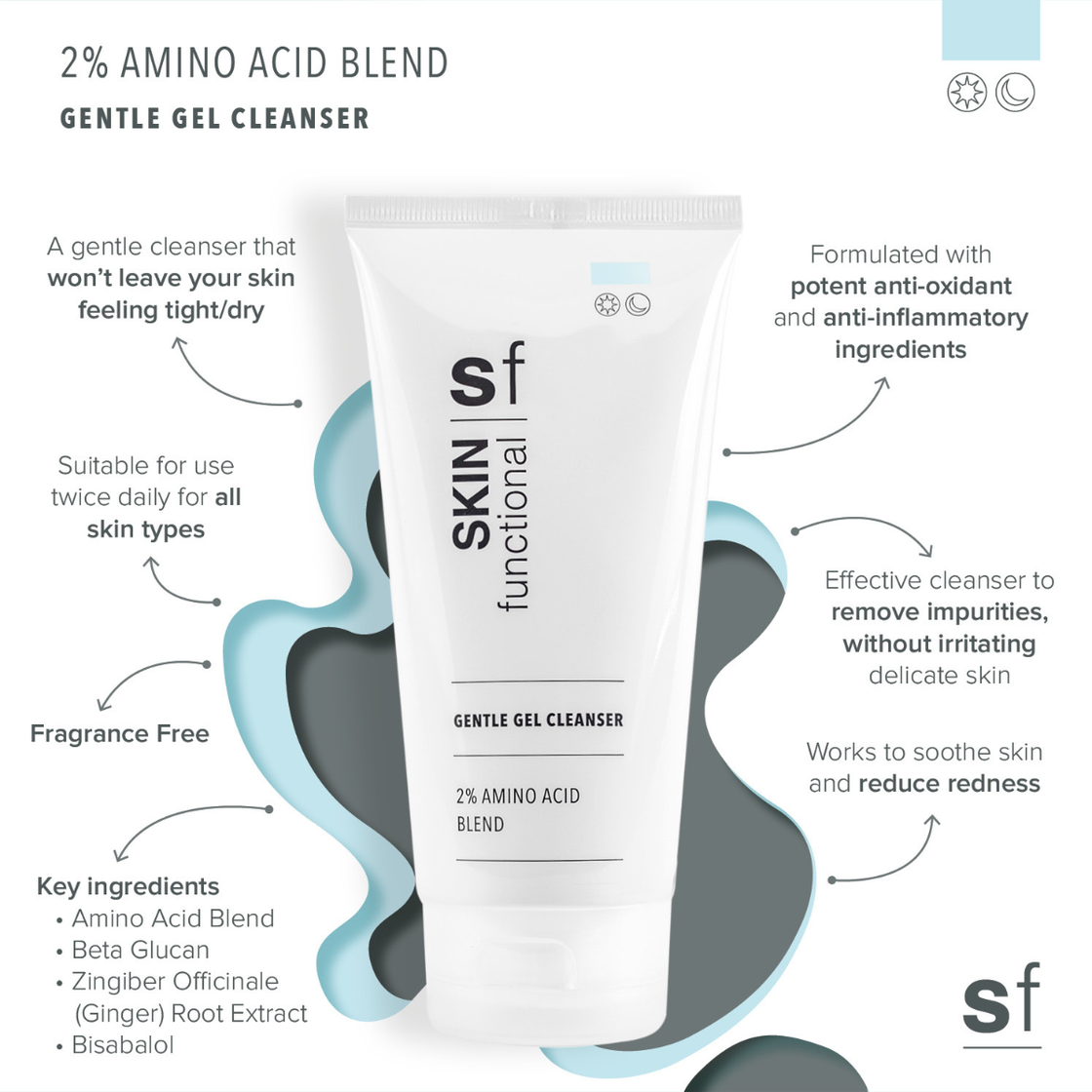 2% Amino Acid Blend
Gentle Gel Cleanser