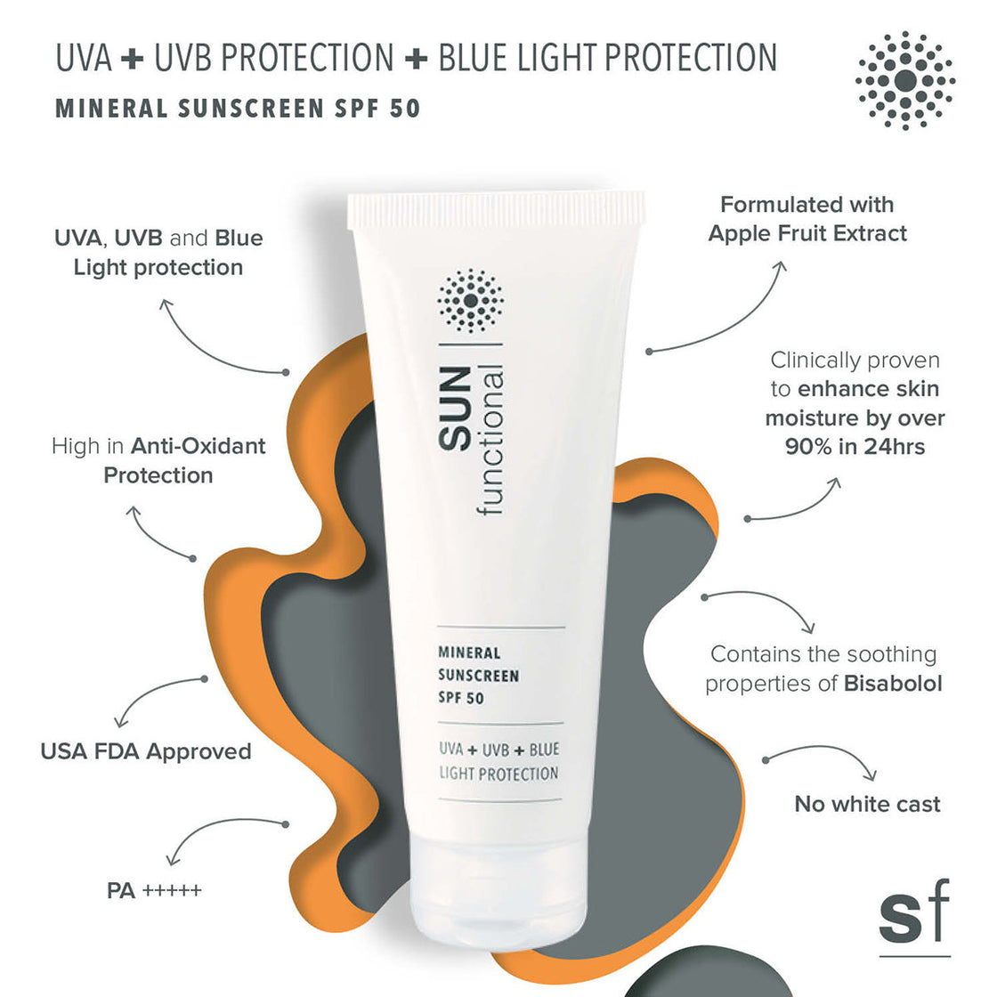 Mineral Sunscreen SPF50
UVA, UVB + Blue Light Protection