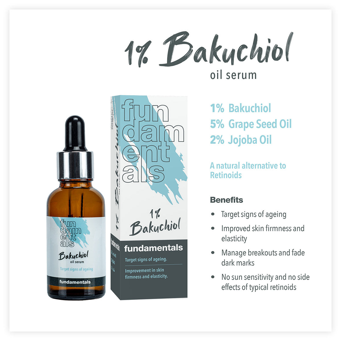 Fundamentals 1% Bakuchiol