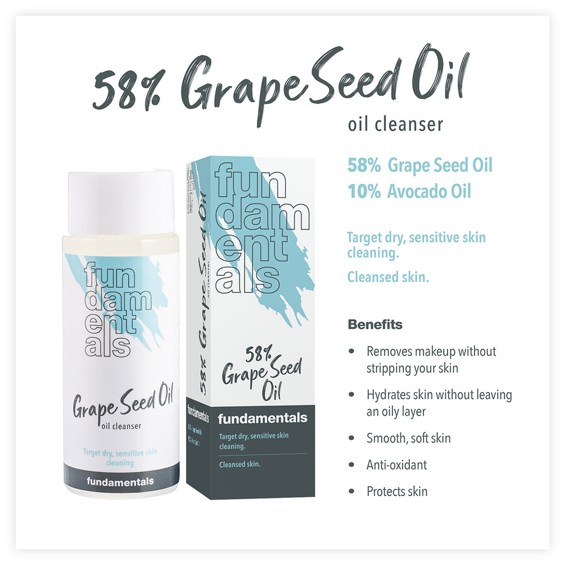 Fundamentals 58% Grape Seed Oil