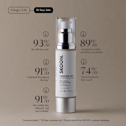 SKOON GINGER LILY Oil control face gel-cream